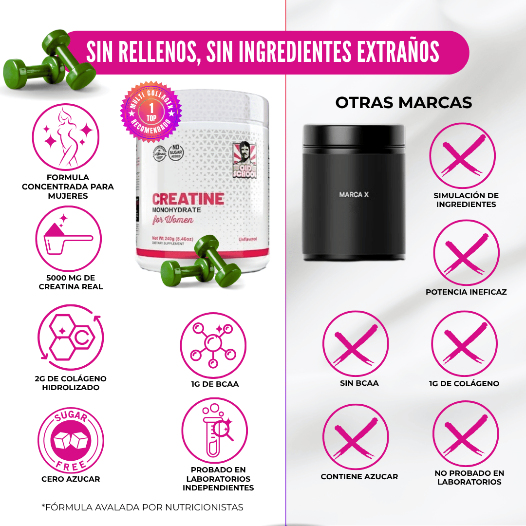 CurvyGain® - Glúteos Firmes sin Pausas