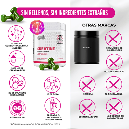 CurvyGain® - Glúteos Firmes sin Pausas